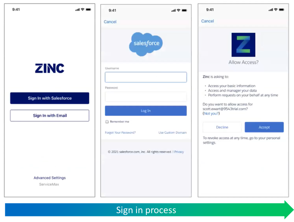 Zinc: Sign in with Salesforce User Account