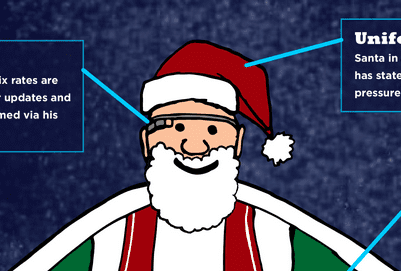 Santa Claus: The Ultimate Field Service Tech