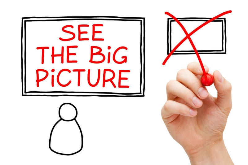 The Key to Customer Satisfaction: Look at the Big Picture